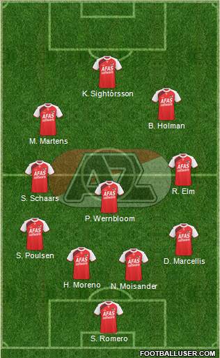 AZ Alkmaar Formation 2011