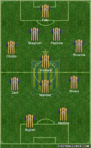 Rosario Central Formation 2011
