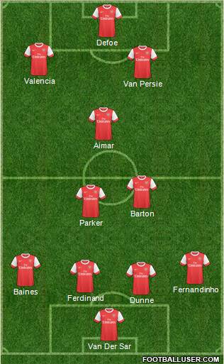 Arsenal Formation 2011