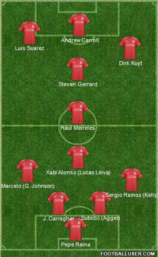 Liverpool Formation 2011