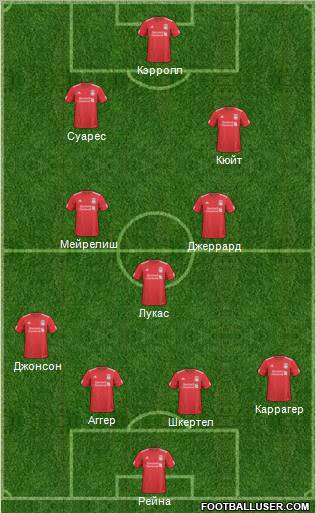 Liverpool Formation 2011