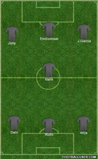Pro Evolution Soccer Team Formation 2011