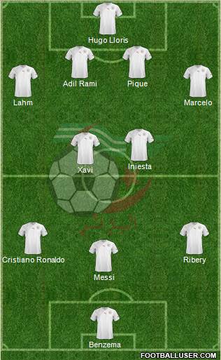 Algeria Formation 2011