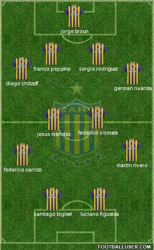 Rosario Central Formation 2011