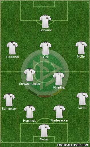 Germany Formation 2011