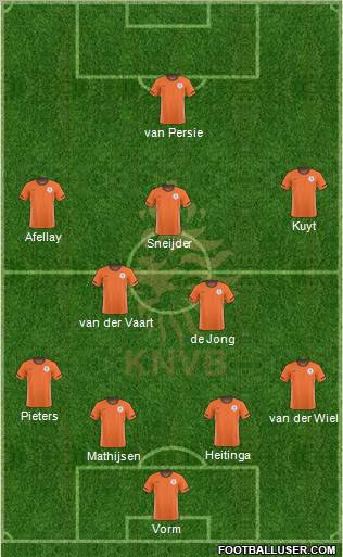Holland Formation 2011