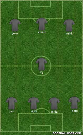 Champions League Team Formation 2011