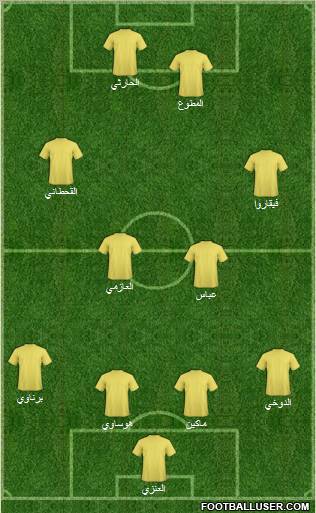 Al-Nassr (KSA) Formation 2011