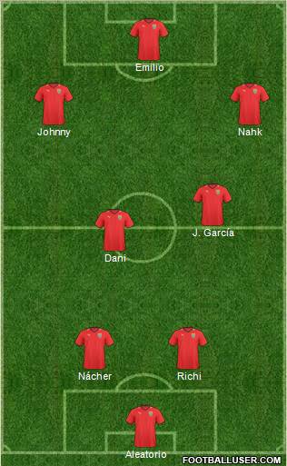 FYR Macedonia Formation 2011