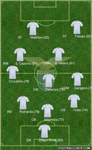 S.S. Lazio Formation 2011