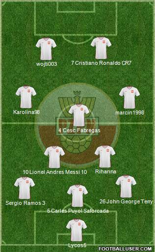Poland Formation 2011