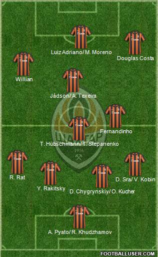 Shakhtar Donetsk Formation 2011