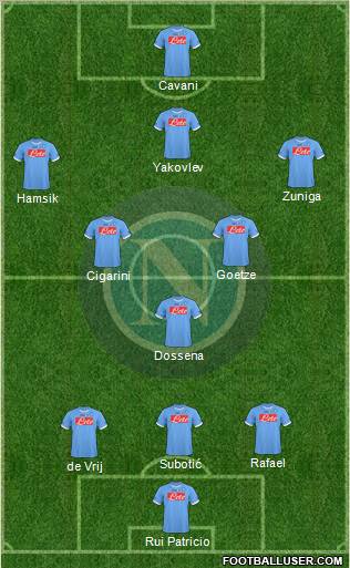 Napoli Formation 2011