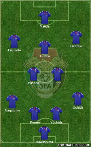 Japan Formation 2011