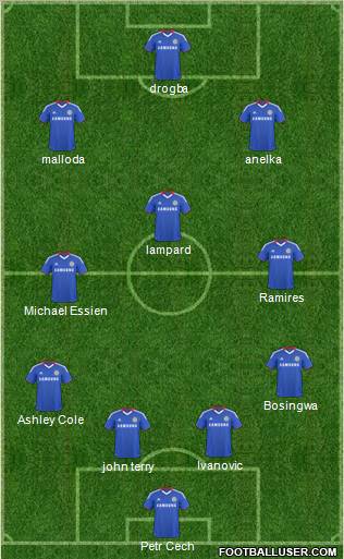Chelsea Formation 2011