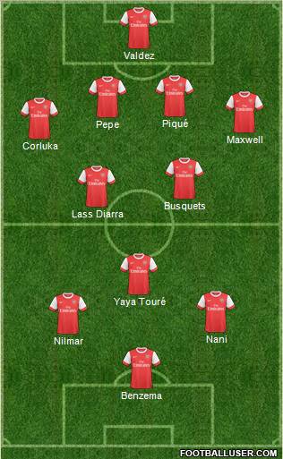 Arsenal Formation 2011