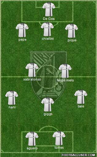 Vitória Sport Club Formation 2011
