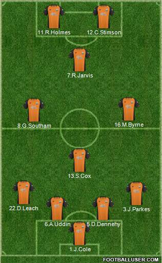 Barnet Formation 2011
