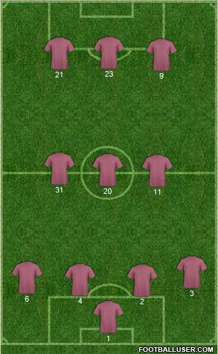 Champions League Team Formation 2011