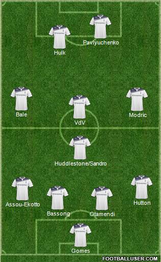 Tottenham Hotspur Formation 2011
