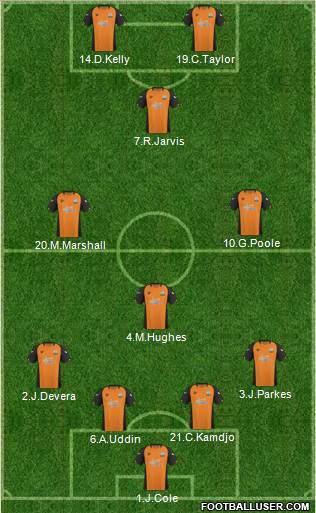Barnet Formation 2011