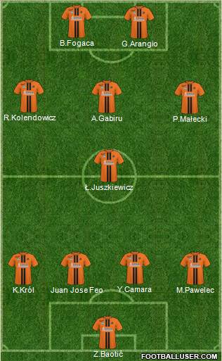KSZO Ostrowiec Sw. Formation 2011