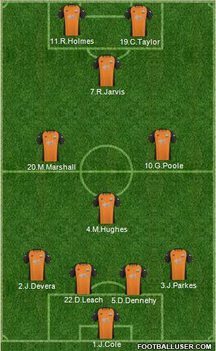 Barnet Formation 2011