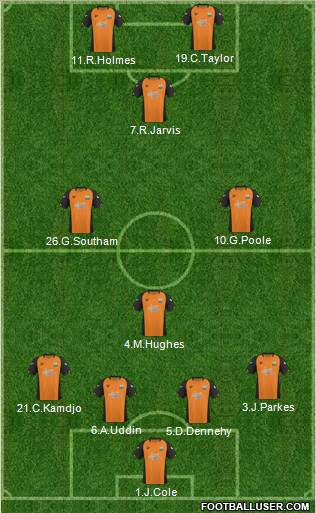 Barnet Formation 2011