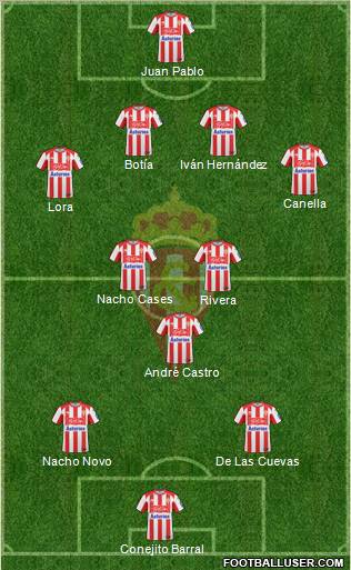Real Sporting S.A.D. Formation 2011