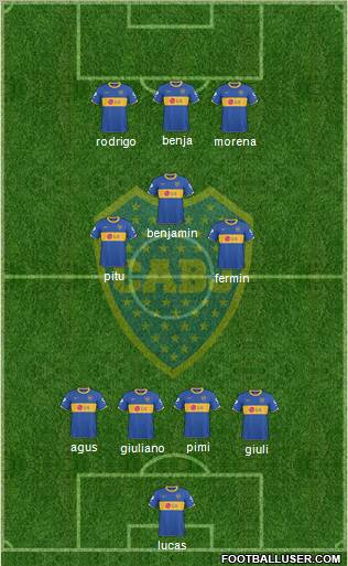 Boca Juniors Formation 2011