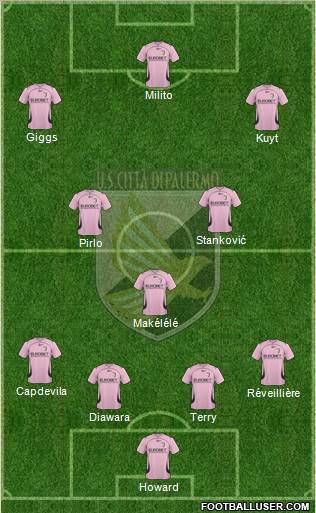 Città di Palermo Formation 2011
