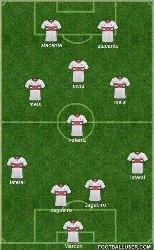 Northampton Town Formation 2011