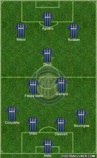 F.C. Internazionale Formation 2011