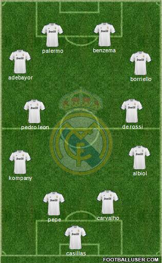 Real Madrid C.F. Formation 2011