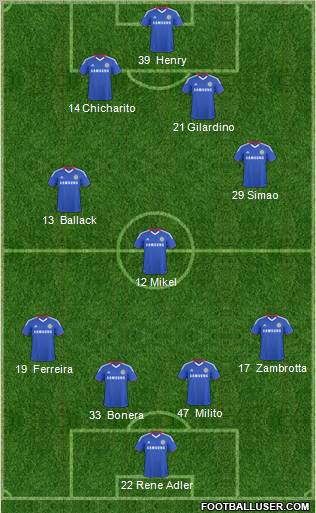 Chelsea Formation 2011