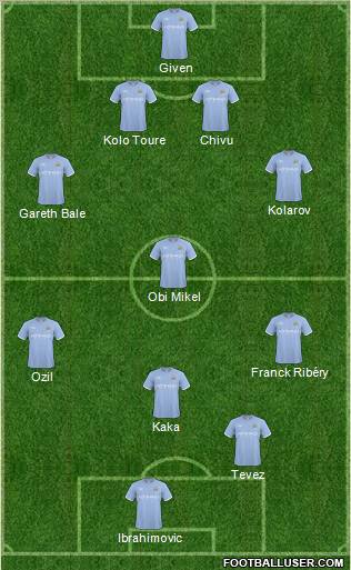 Manchester City Formation 2011