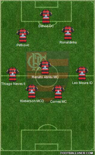 CR Flamengo football formation