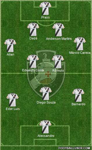 CR Vasco da Gama Formation 2011