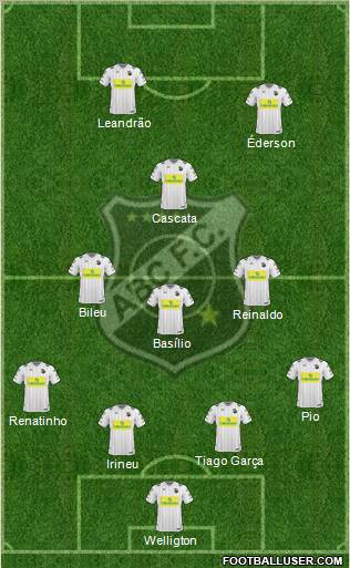 ABC FC Formation 2011