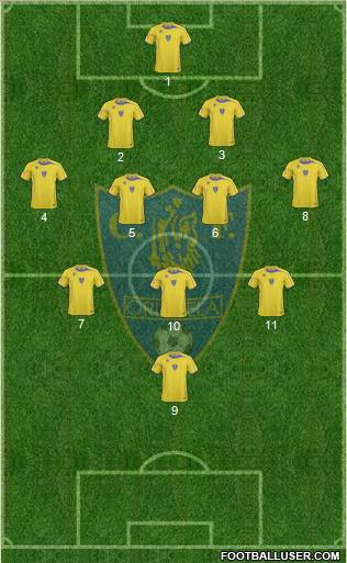 Orihuela C.F. Formation 2011