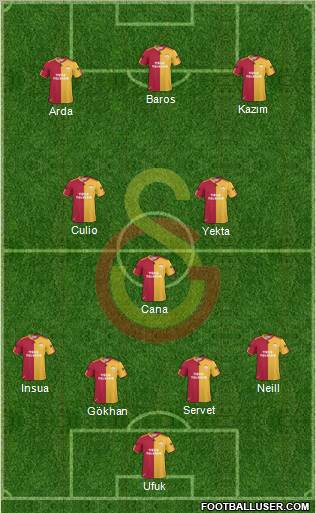Galatasaray SK Formation 2011