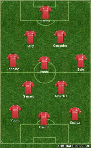Liverpool Formation 2011