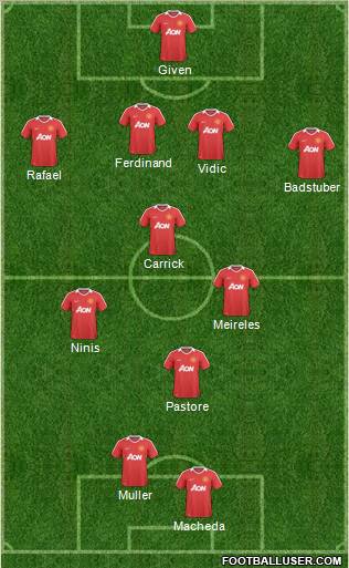 Manchester United Formation 2011