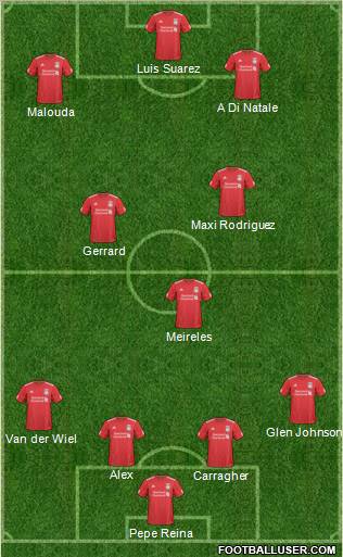 Liverpool Formation 2011