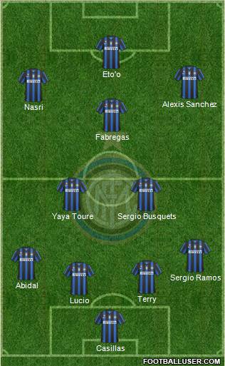 F.C. Internazionale Formation 2011