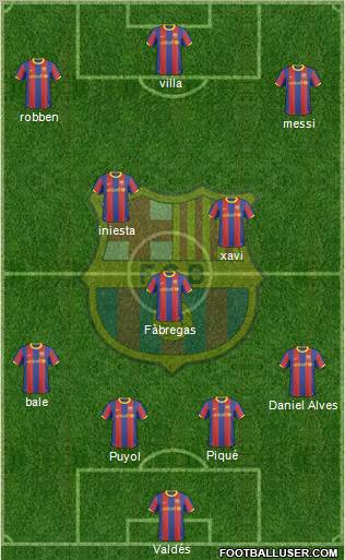 F.C. Barcelona Formation 2011