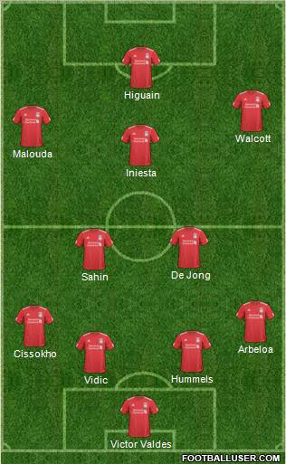 Liverpool Formation 2011