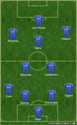 Chelsea Formation 2011