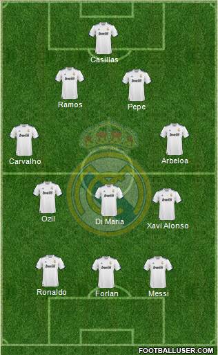 Real Madrid C.F. Formation 2011