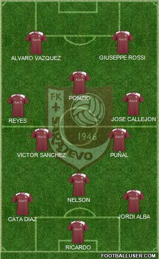 FK Sarajevo Formation 2011